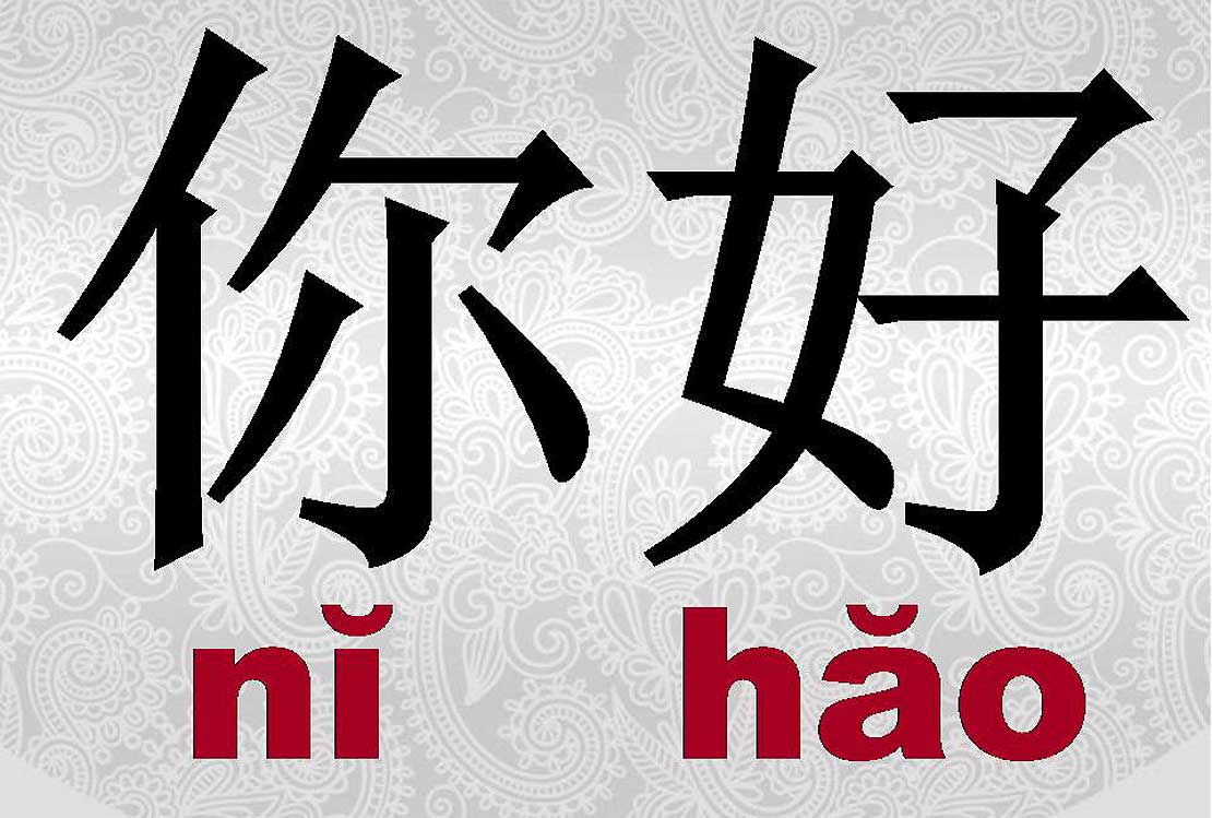 Например на китайском. Иероглиф китайский ни Хао. Здравствуйте на китайском. Приветствие на китайском языке. Привет на китайском.
